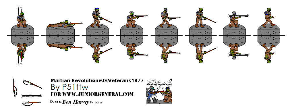 Martian veterians 1877